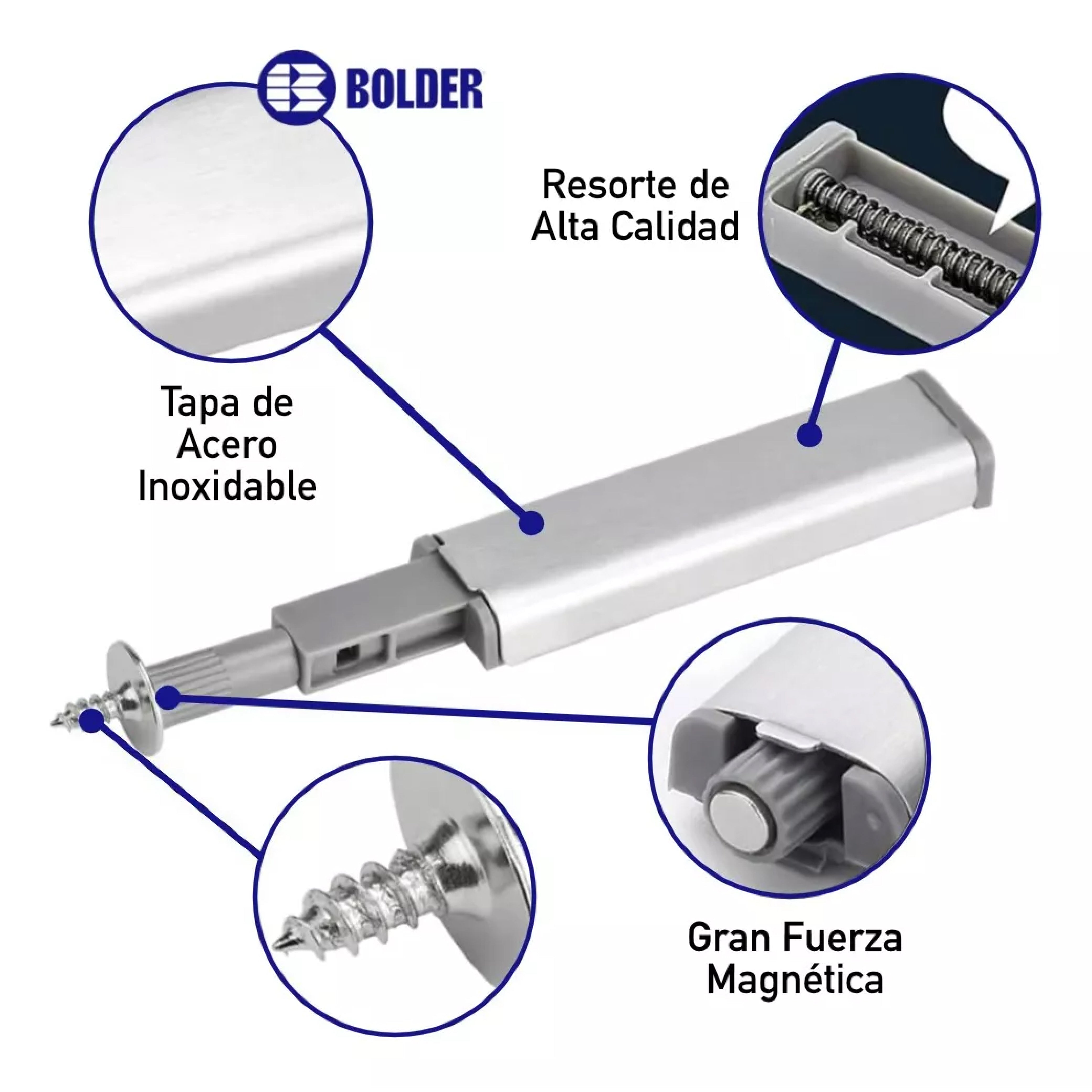 Resbalón Forzador Push To Open Magnético Premium Para Puerta