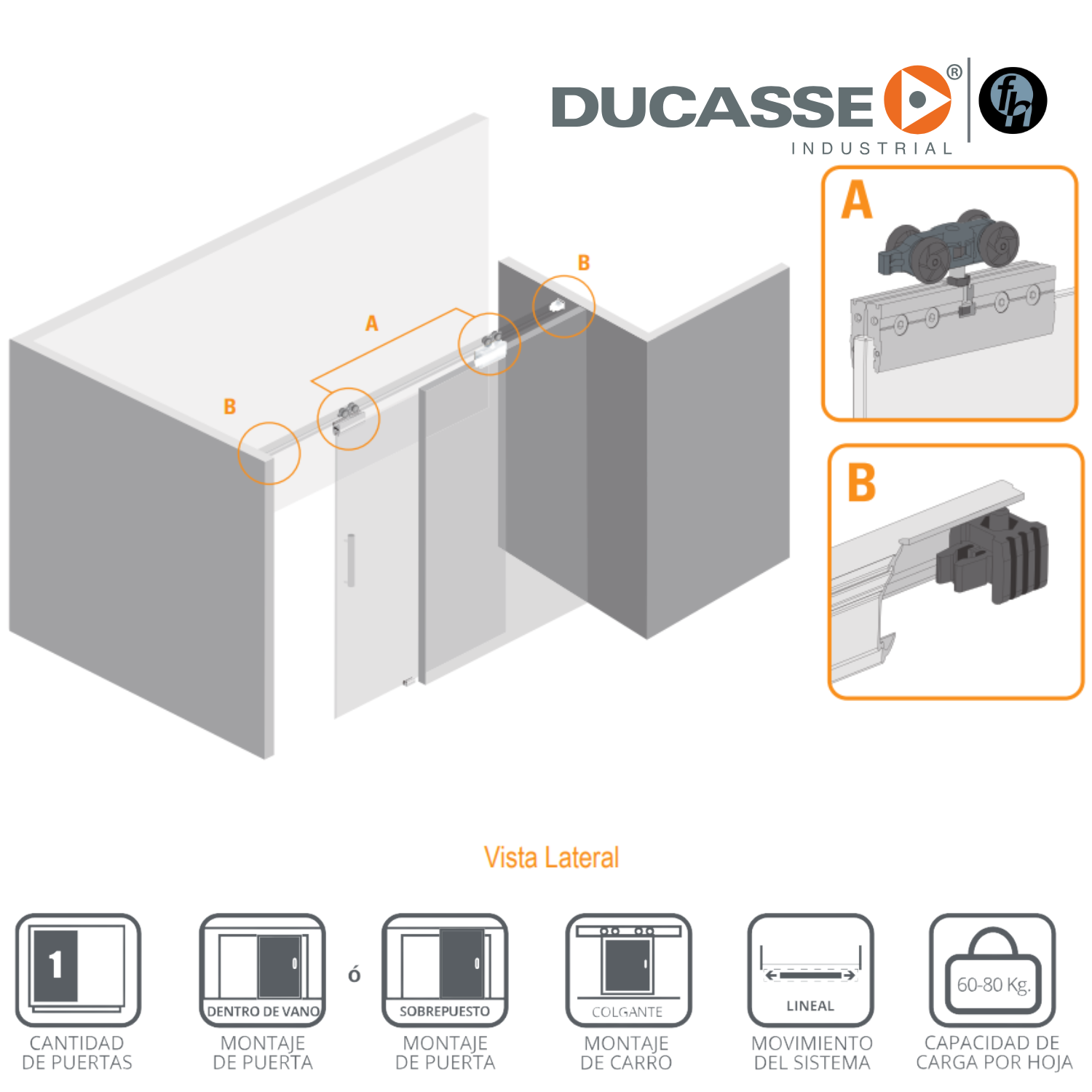 Sistema Corredizo Para Vidrio Templado "DN 50 VD" Ducasse