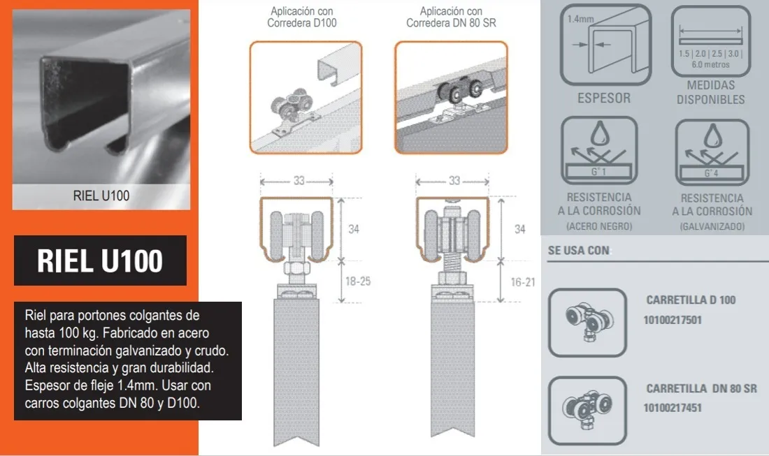 1 Tramo Riel U-100 Lámina 2 m