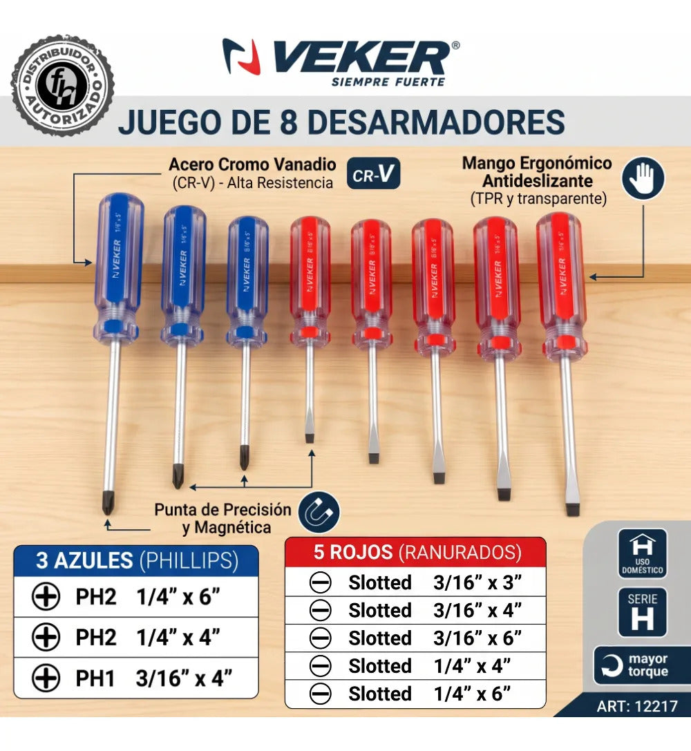 Juego Desarmadores 8pzs Mango Ergonómico, Planos Y Phillips Herramienta Multiusos Destornillador de Precisión Mango PVC Punta Magnética