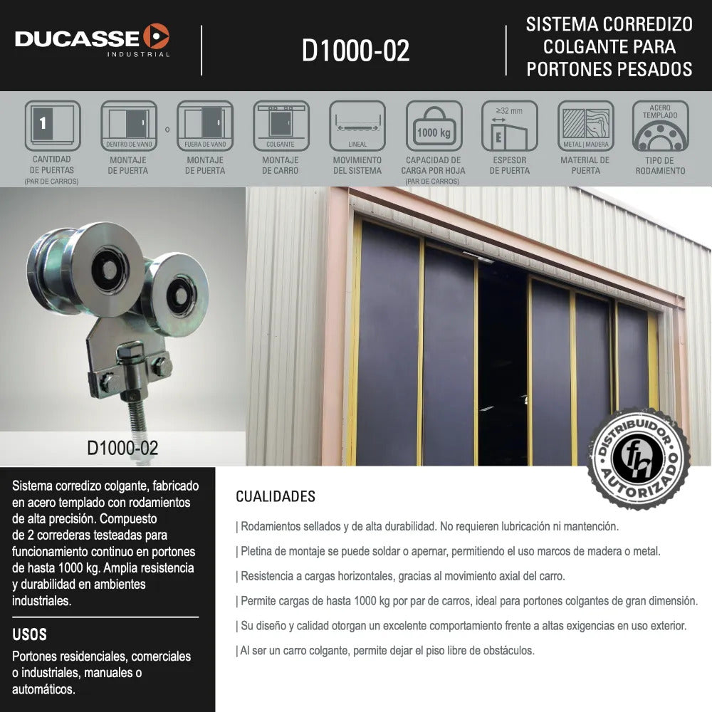 Sistema Corredizo Colgante Porton Industrial D1000 Ducasse