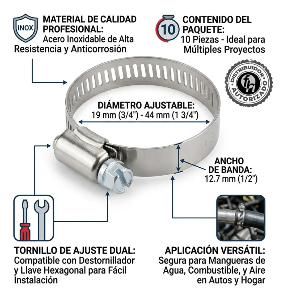 Abrazadera Reforzada 12591 Acero Inox 19-44mm Veker 10pzs