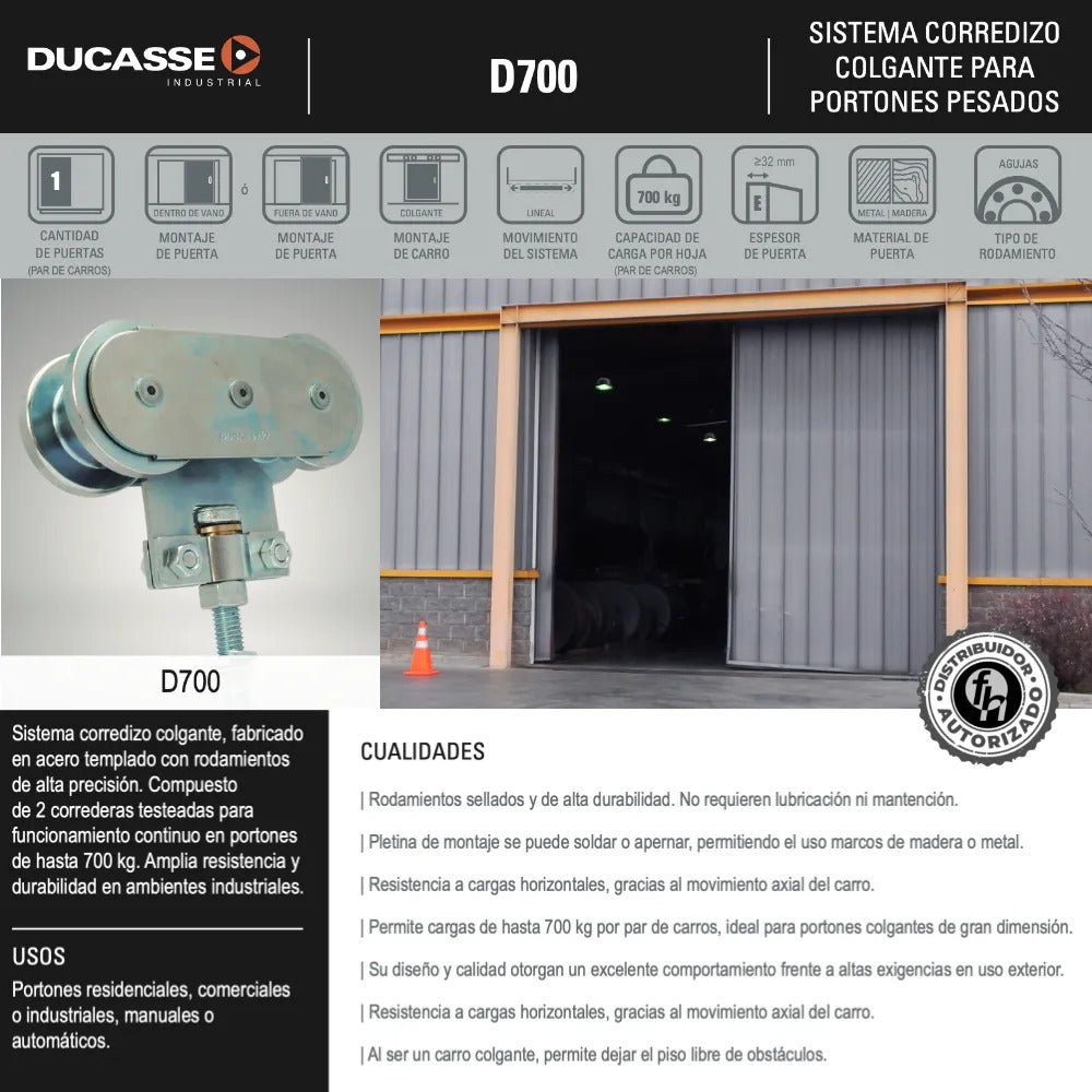 Sistema Corredizo D700 Portón Industrial 700 kg Kit Ducasse
