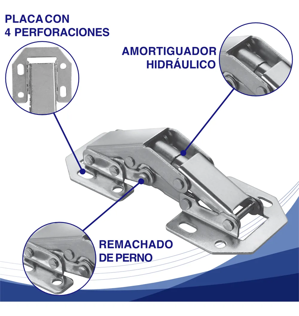 Bisagra Bidimensional Oculta Mini de Sobreponer 90° Ferrari  Easy On 30 Piezas