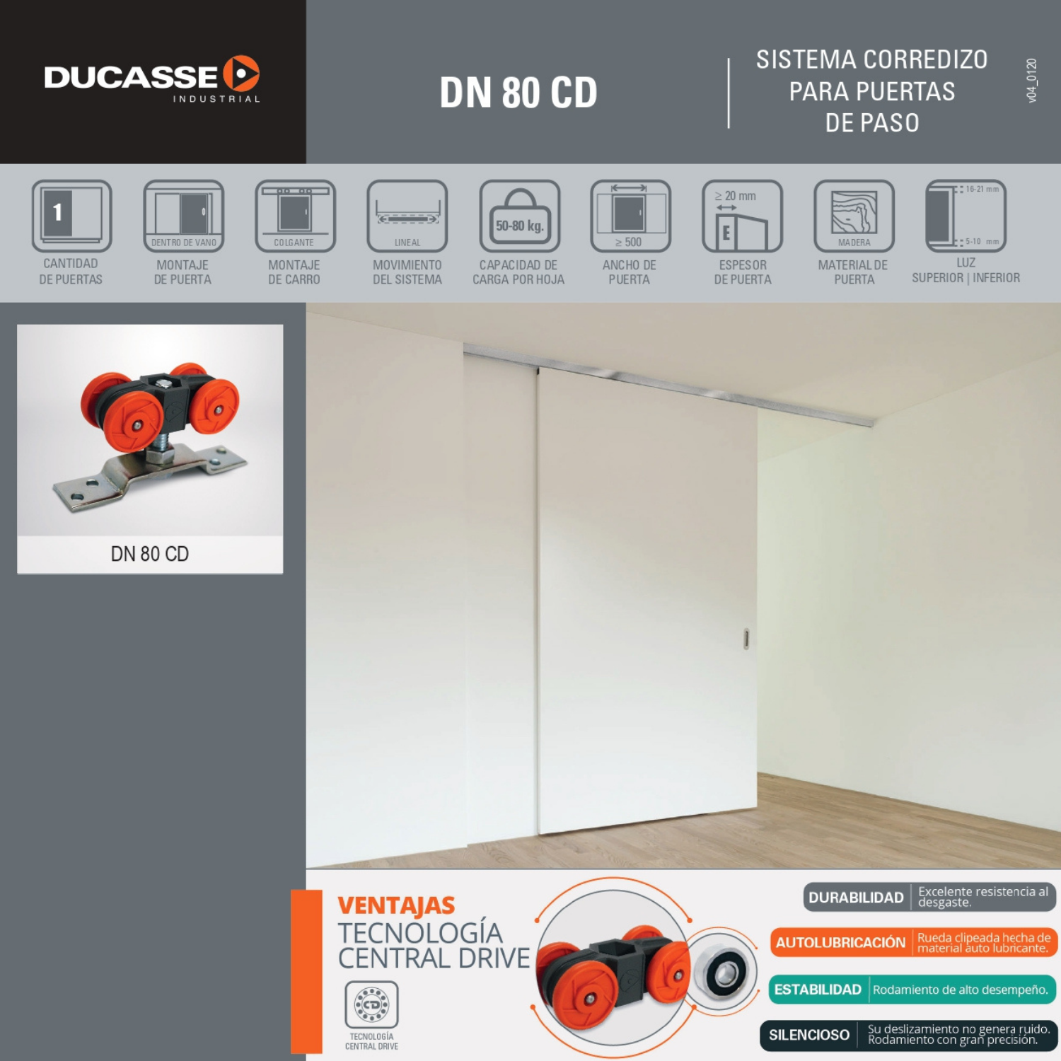 Sistema Corredizo De Paso "DN-80 CD" Ducasse