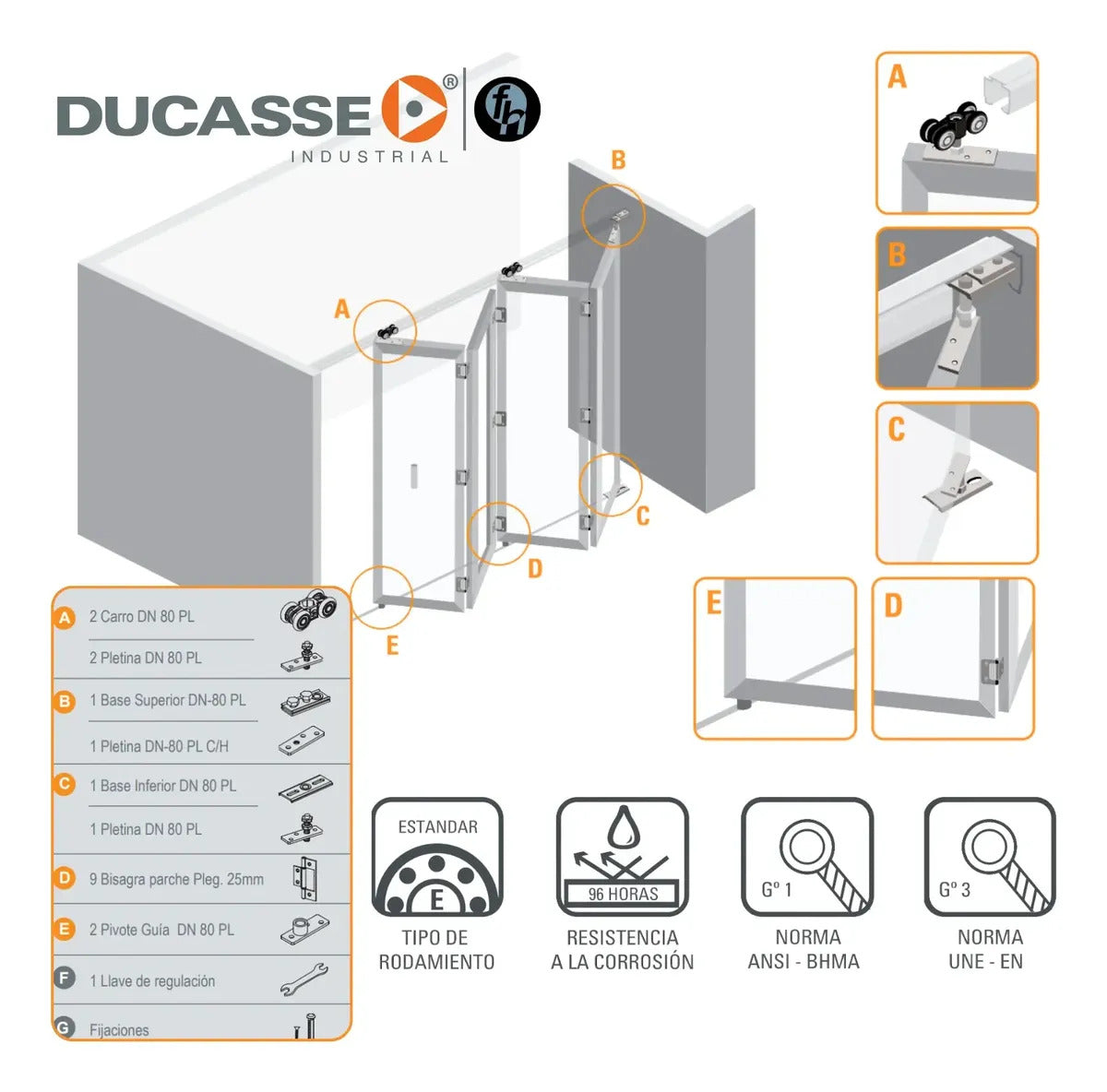 Sistema Dn80 Pl Para Puerta Closet Plegable 4 Hojas Ducasse