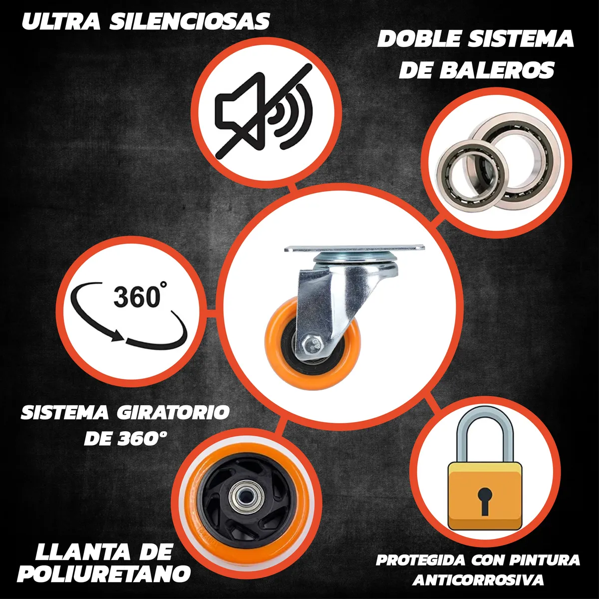 Rodaja Giratoria Rueda 50 mm Galvanizada Doble Balero