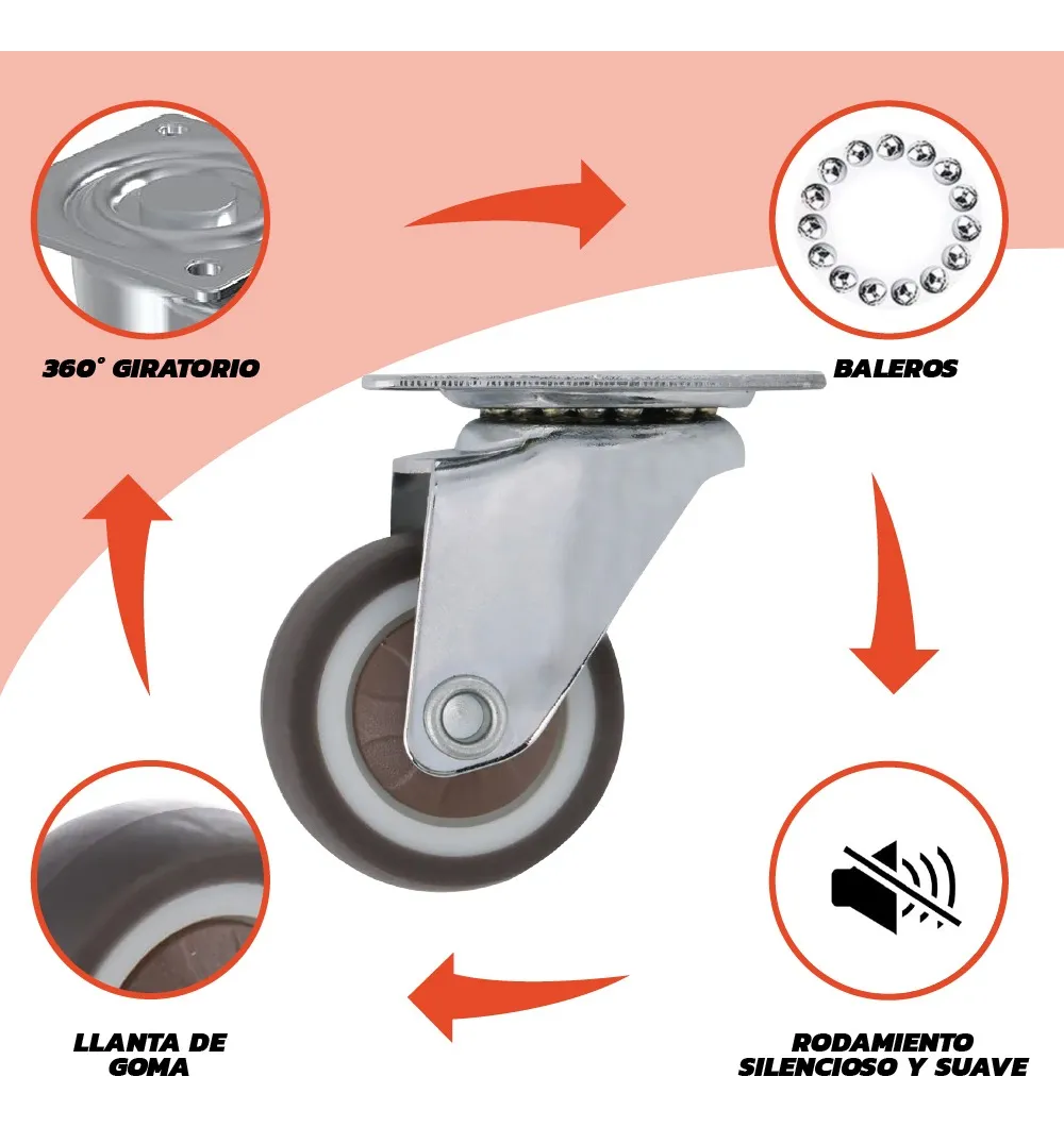 Rodaja Rueda Giratoria Café 30 mm Sin Freno Tycon 8 Piezas