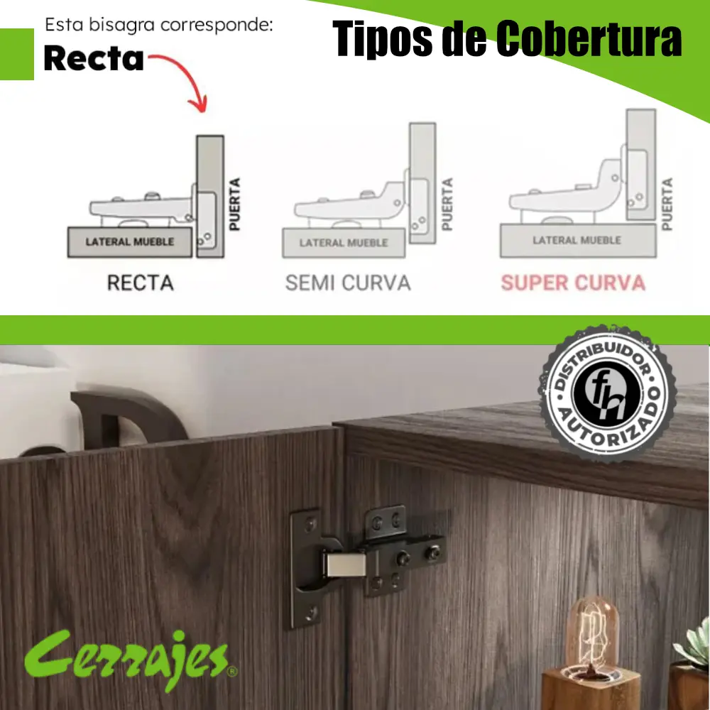Bisagra Bidimensional Cierre Suave Recta Negro Cerrajes