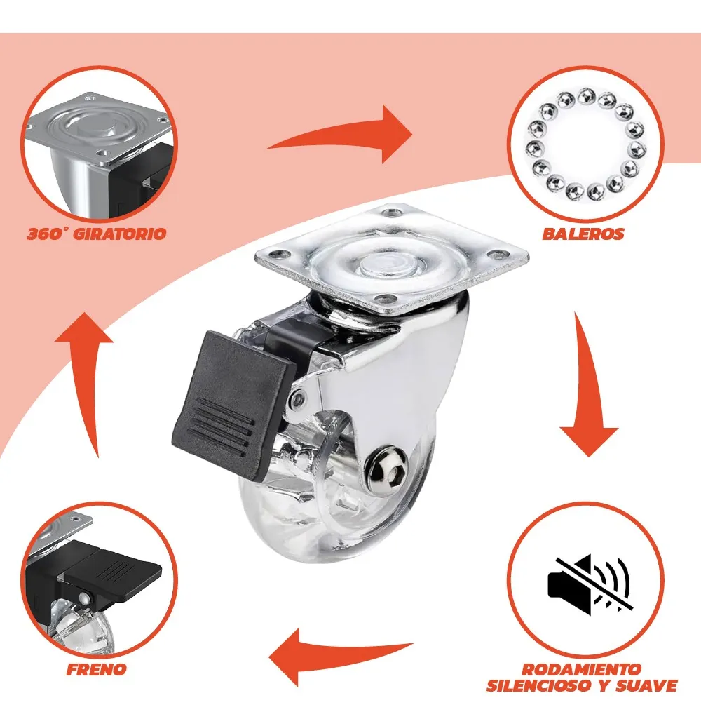 Rodaja Rueda Transparente 100 mm Con Placa Y Freno 1 Pieza