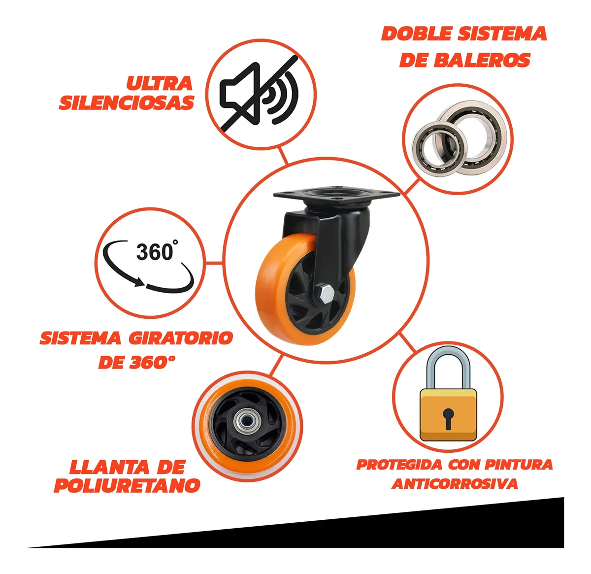 Rodaja Giratoria Rueda 100 mm Doble Balero Tycon Naranja