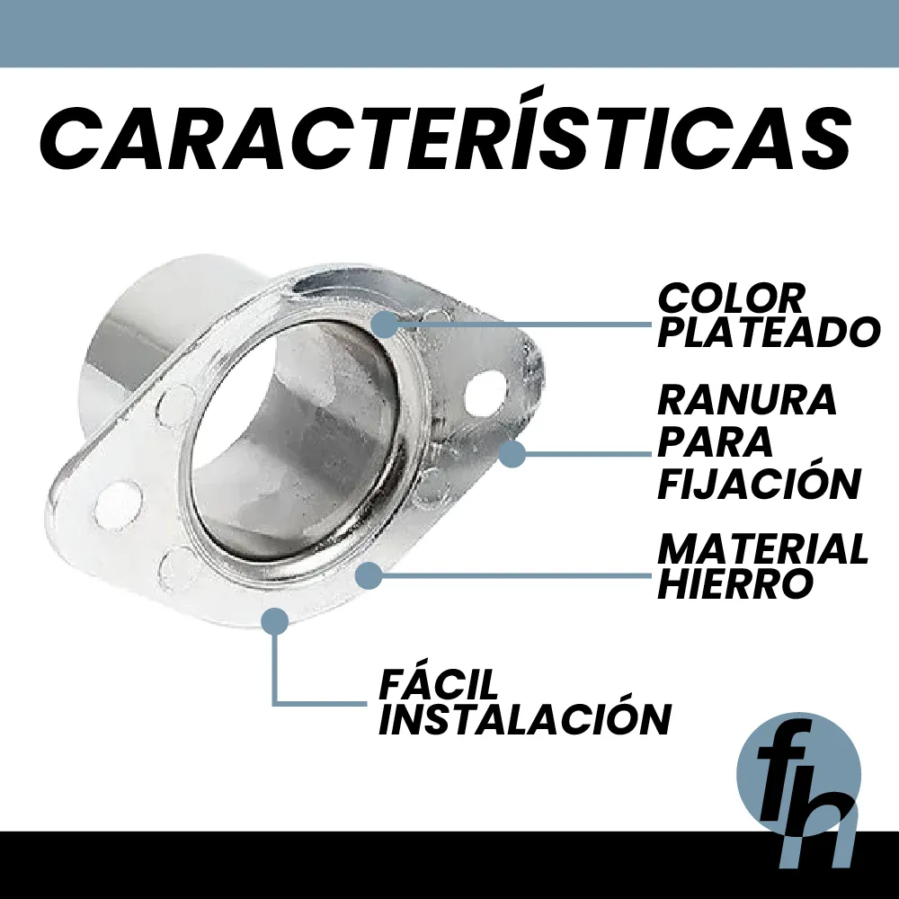 Brida Cocol Para Tubo Redondo 1'' Cerrada Acabado Niquelado 2 Piezas