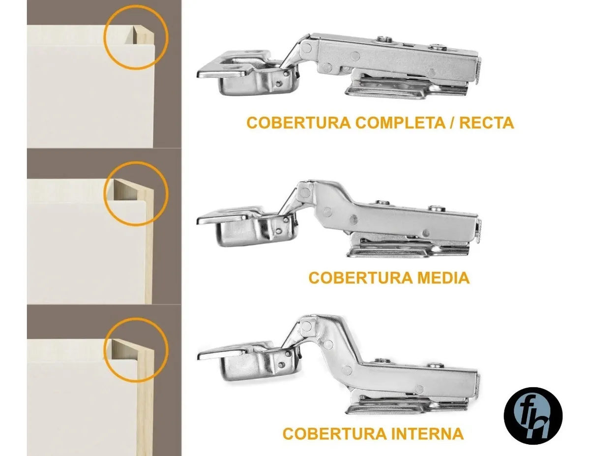 Bisagra Bidimensional Push Open Curva/Interna 35 mm Bolder