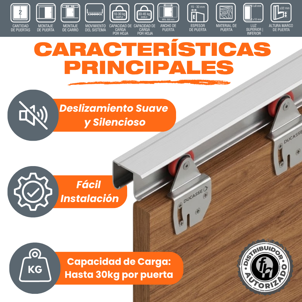 Kit Sistema Corredizo Para Clóset Ducloset Simple Ducasse Con Riel Aluminio Doble J 1.5m