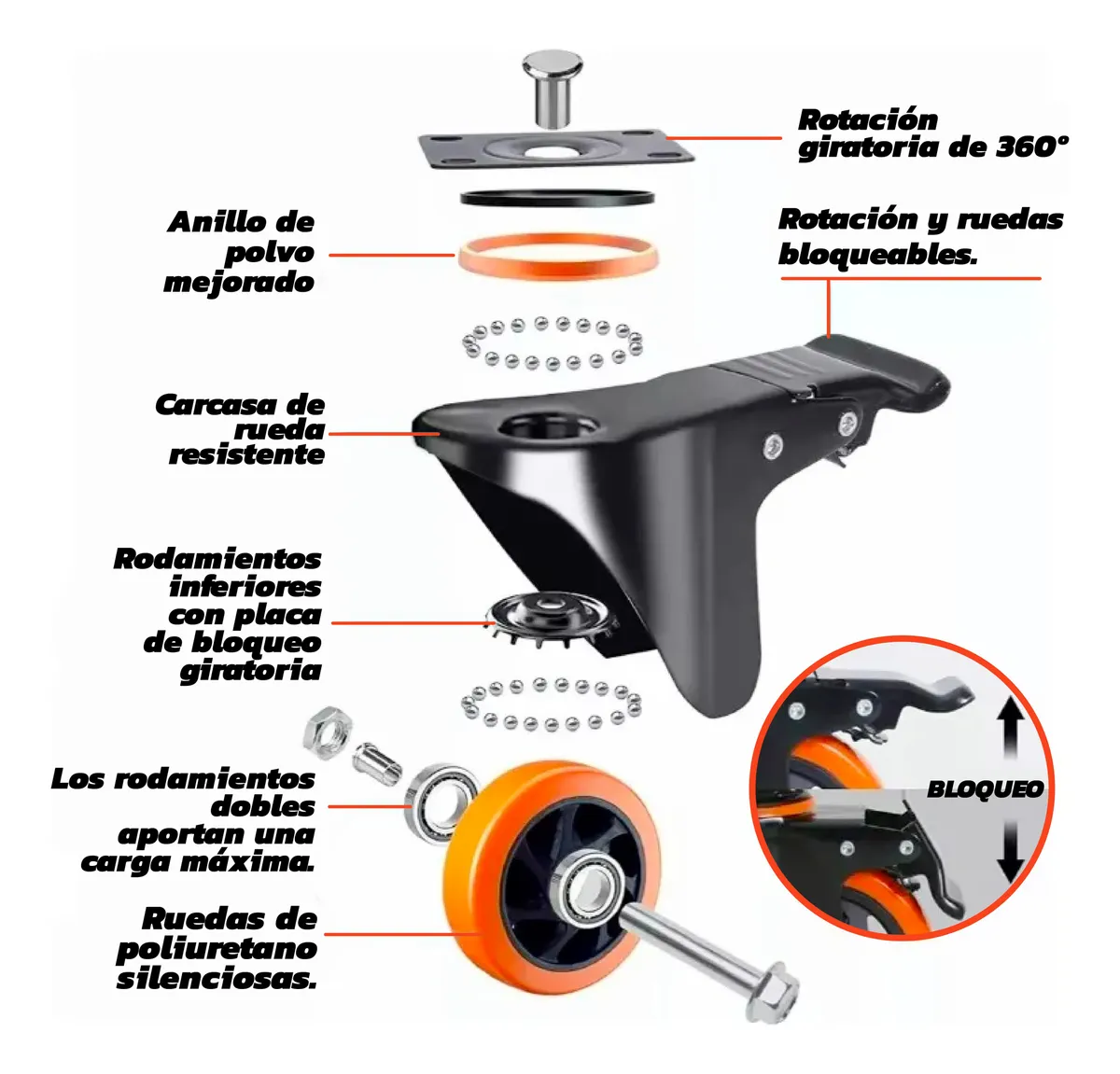 Rodaja Giratoria Rueda 150 mm Doble Balero Con Freno Tycon Naranja