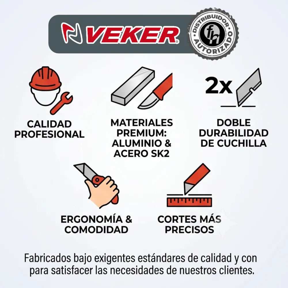 Cutter Navaja Abatible Utilitaria 7pulg Con Repuestos Pro