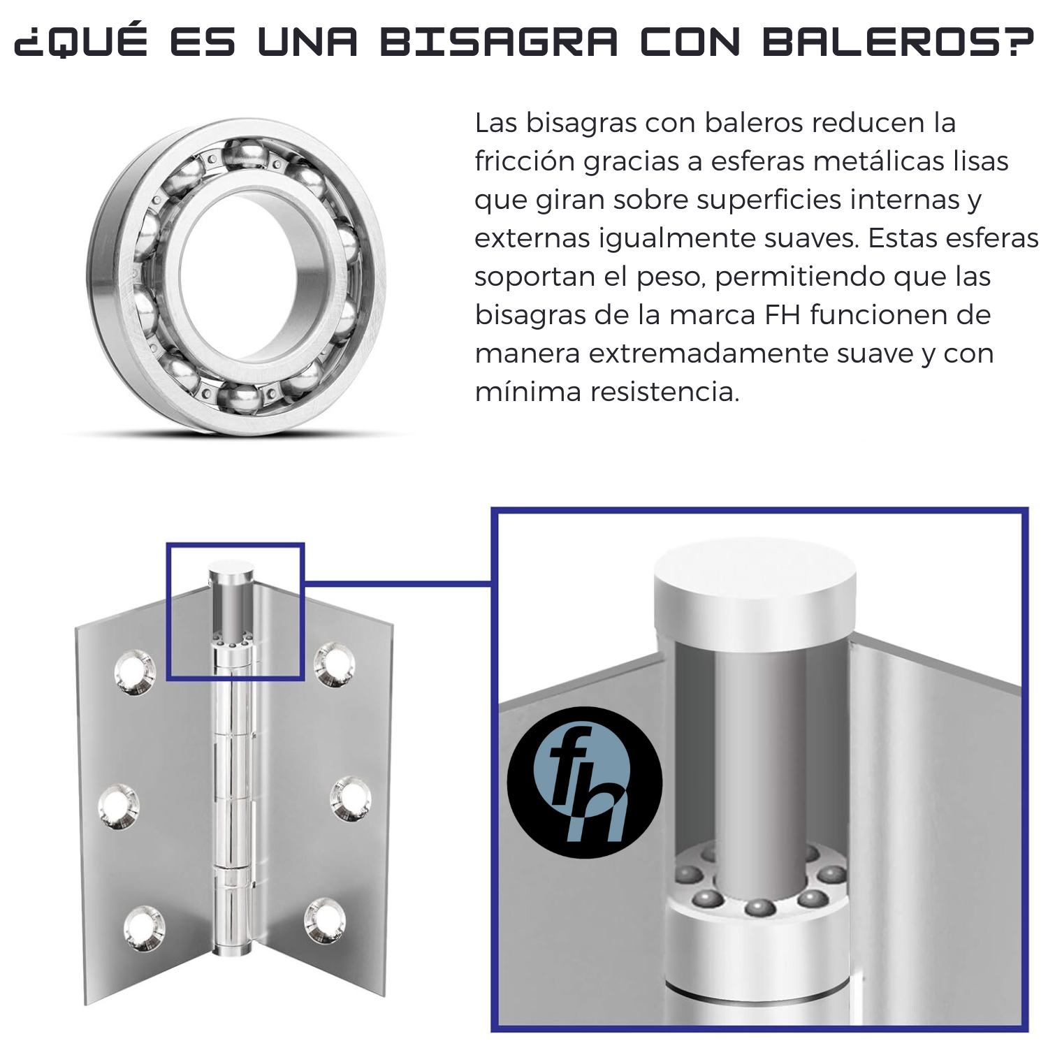 Bisagra 3x3'' Con Balero Para Puertas De Madera Negro Mate