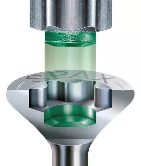 Tornillos Spax Madera 4x25 mm Cuerda Corrida