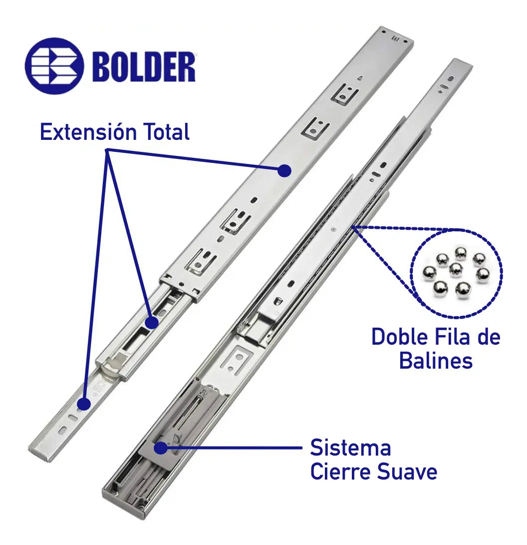 Corredera De Extensión Total Cierre Suave/Lento Bolder
