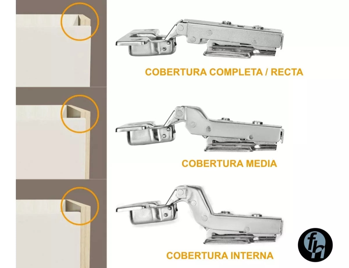 Bisagra Bidimensional 40 mm Cobertura Curva/Interna 4 Perforaciones