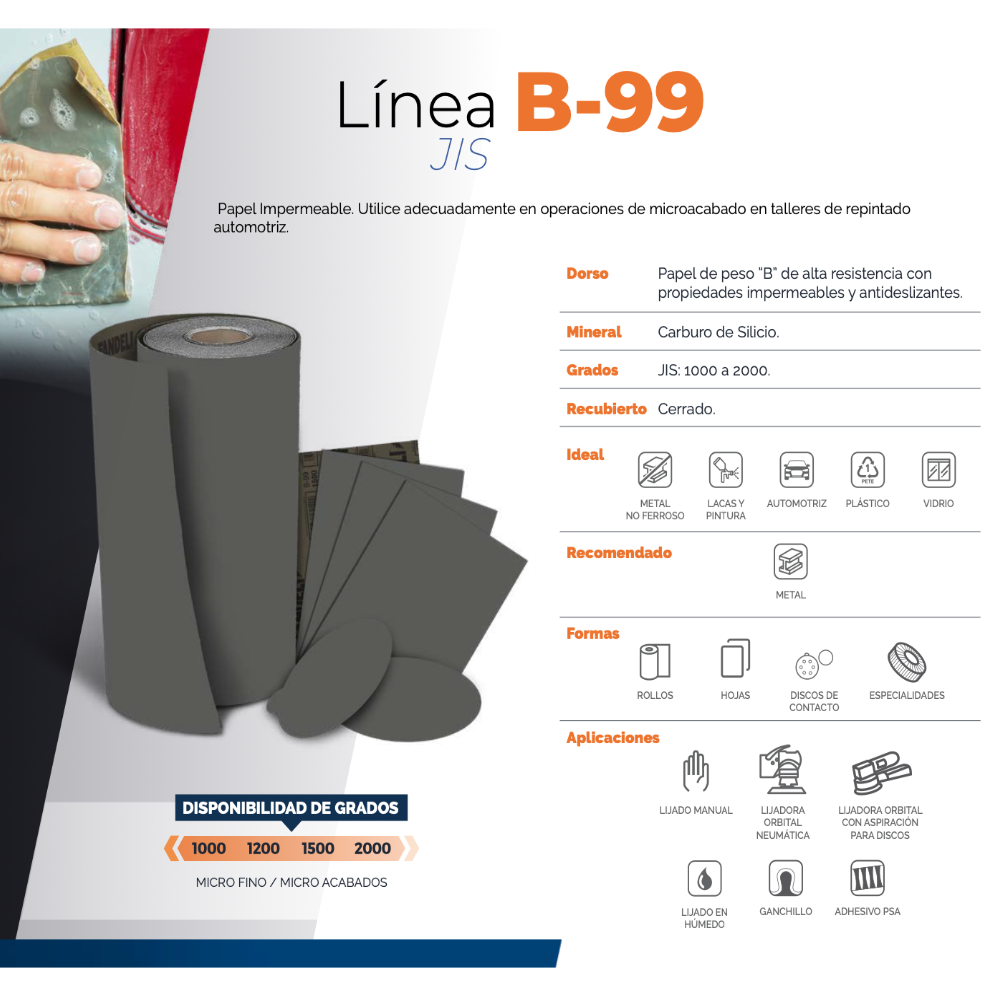Lija De Agua Microfina Automotriz B99 9x11'' Grano 1000 Fandeli