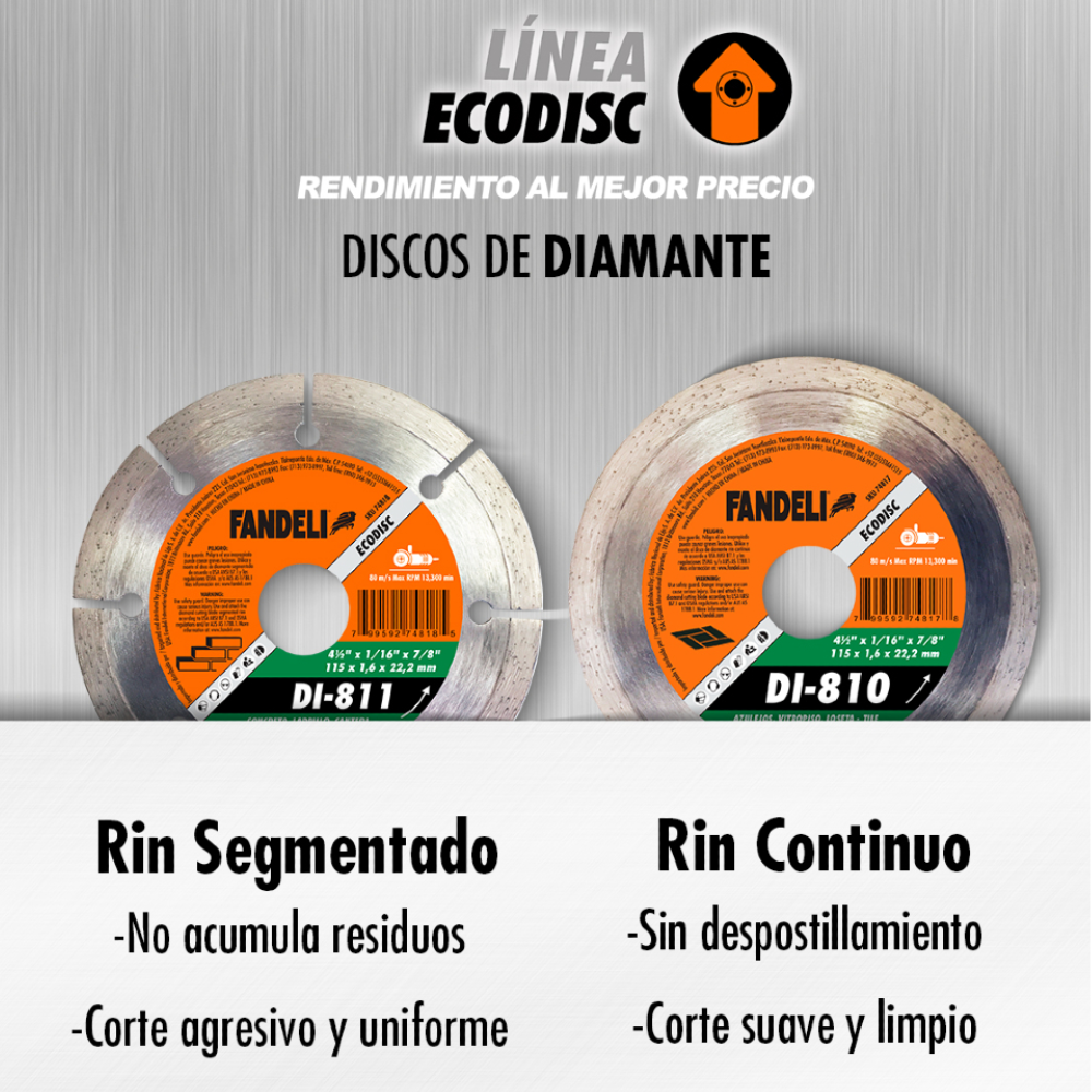 Disco Diamante Rin Segmentado 4-1/2'' Fandeli ECO DI-811
