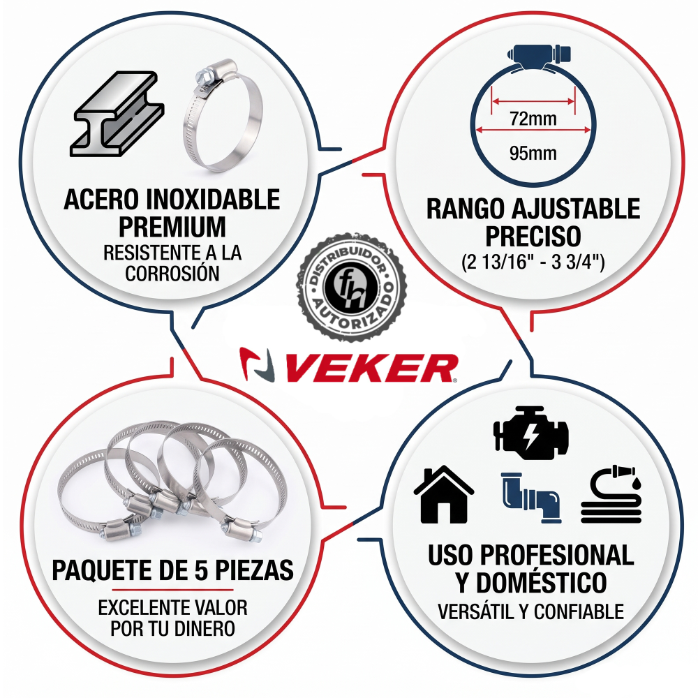 Abrazadera Reforzada Acero Inoxidable 72 - 95 mm (5 piezas) Veker 12599
