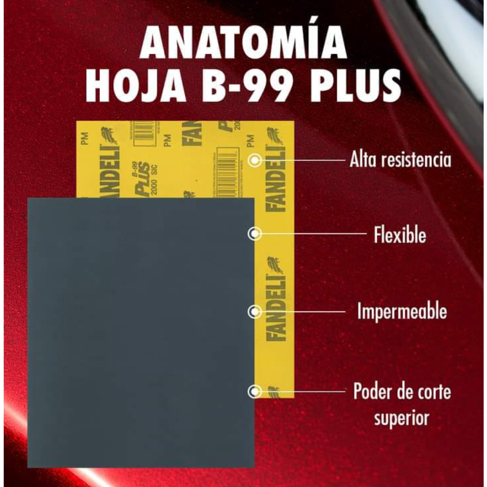 Lija De Agua Microfina Fanplus Yellow B99 Grano 1000