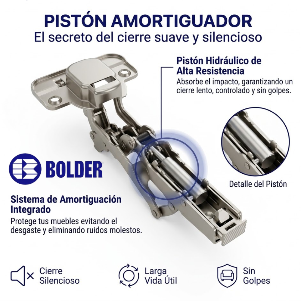Bisagra Bidimensional Chapulín 165° Cierre Suave Base 3D Con Tornillos