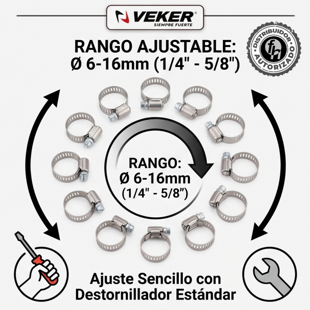 Mini Abrazadera Reforzada 12580 Acero Inox 1/4 - 5/8 Veker 10 pzas